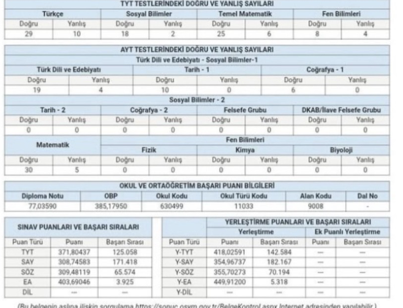 2026 YKS EA 3.925. ÖSYM Sonuç Belgesi